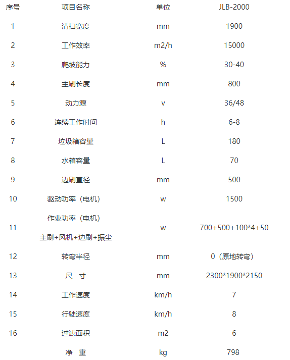 全封闭崆峒驾驶式崆峒扫地机-JLB-2000