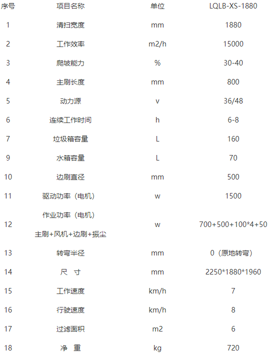 洁路宝崆峒扫地机-LQLB-1880