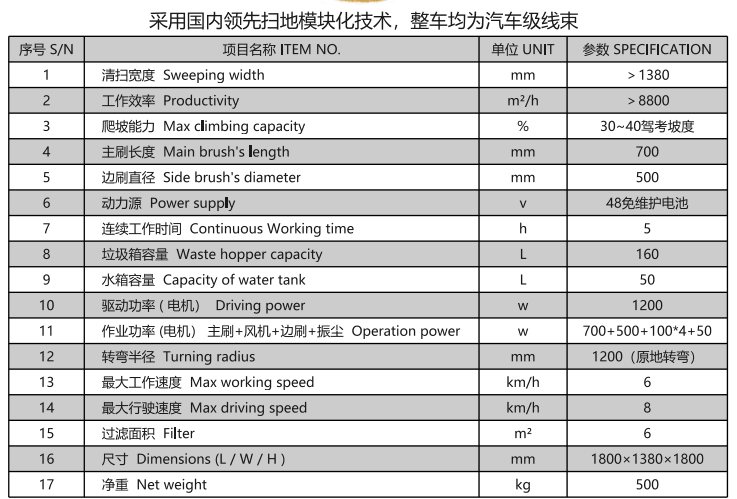 洁路宝驾驶崆峒扫地机1400